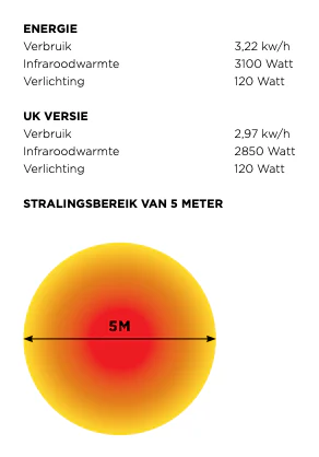 Dome | Heater | Pendel | - Image 6